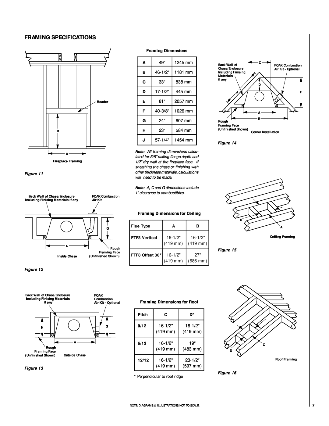 Lennox Hearth RDI-42-H, HCI-42-H installation instructions Framing Specifications 