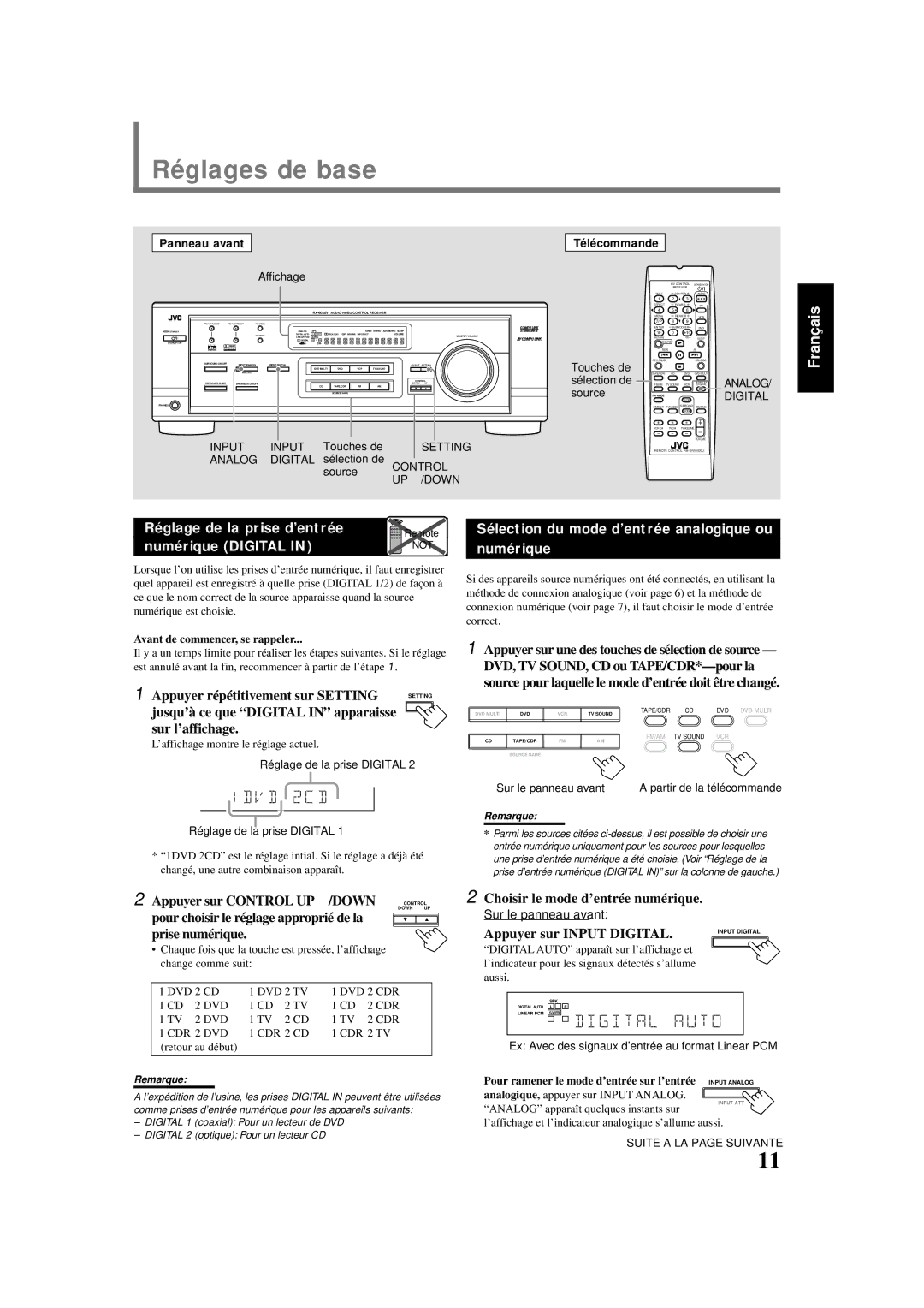 Lennox Hearth RX-6020VBK manual Réglages de base, Sélection du mode d’entrée analogique ou Numérique 