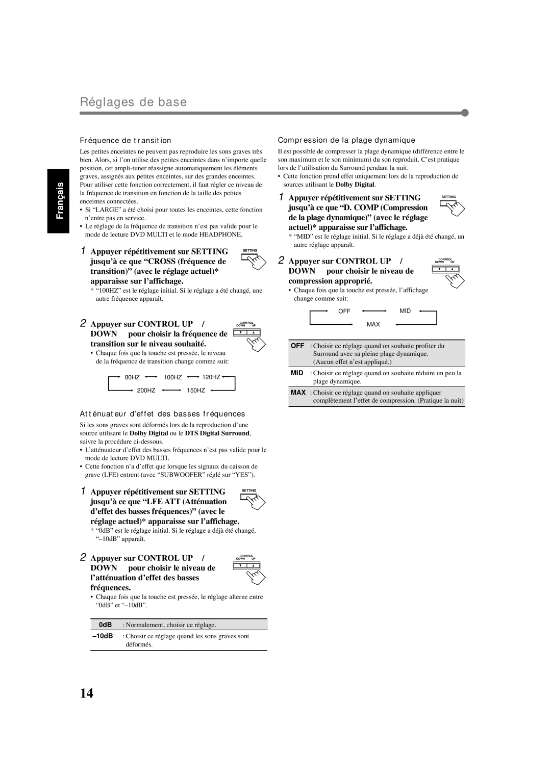 Lennox Hearth RX-6020VBK manual Down ∞ pour choisir le niveau de Compression approprié, Fréquence de transition 