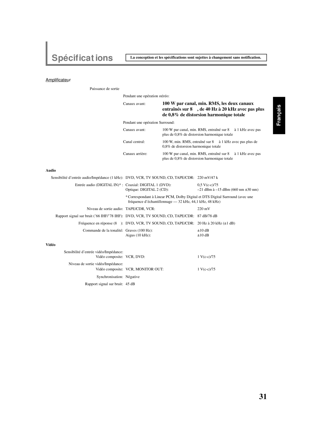 Lennox Hearth RX-6020VBK Spécifications, Par canal, min. RMS, les deux canaux, De 0,8% de distorsion harmonique totale 