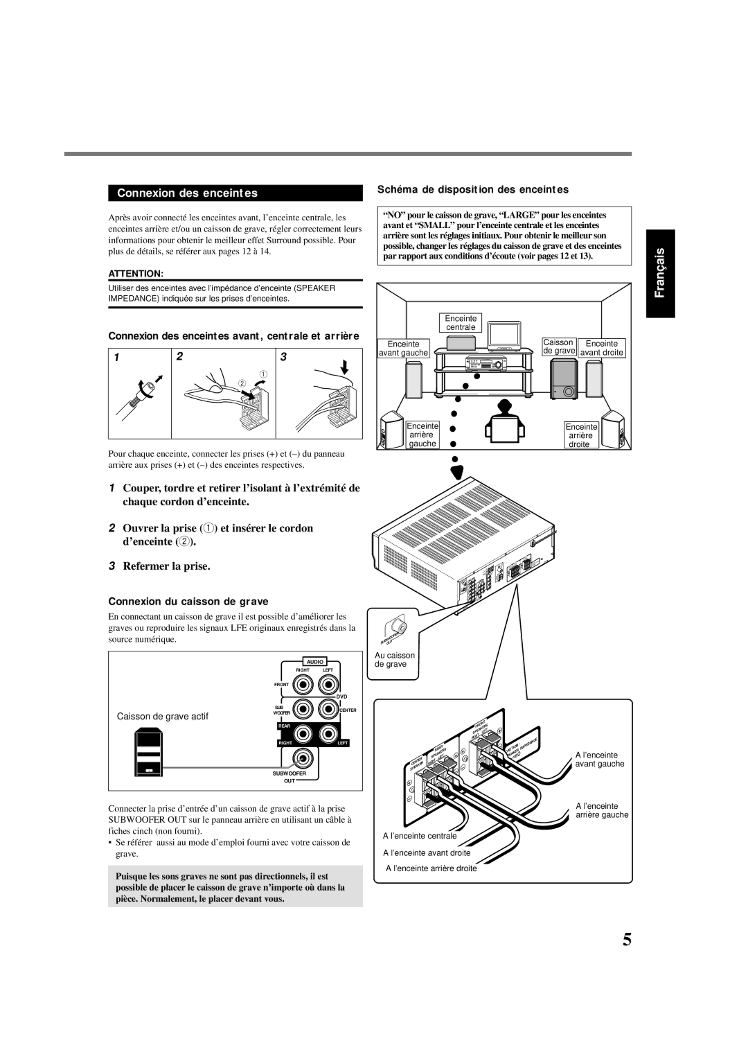 Lennox Hearth RX-6020VBK manual Connexion des enceintes, Schéma de disposition des enceintes, Connexion du caisson de grave 