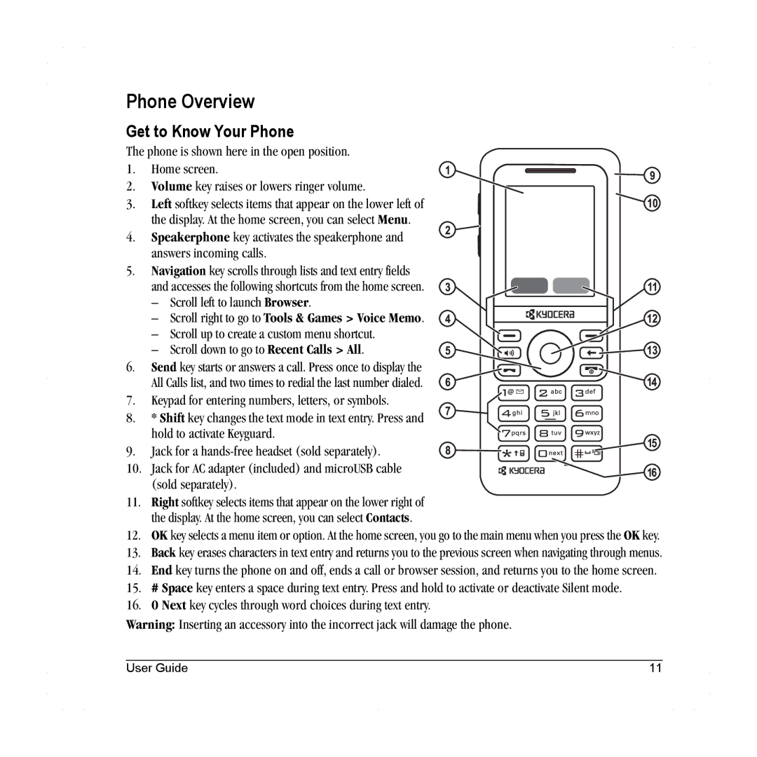 Lennox Hearth S1300 manual Phone Overview, Get to Know Your Phone, Scroll right to go to Tools & Games Voice Memo 