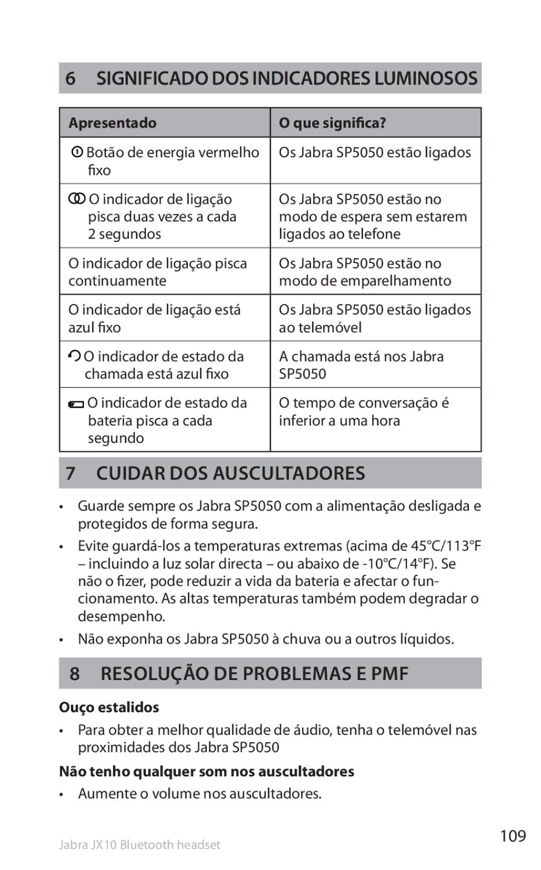 Lennox Hearth SP5050 Significado dos indicadores luminosos, Cuidar dos auscultadores, Resolução de problemas e PMF, 109 