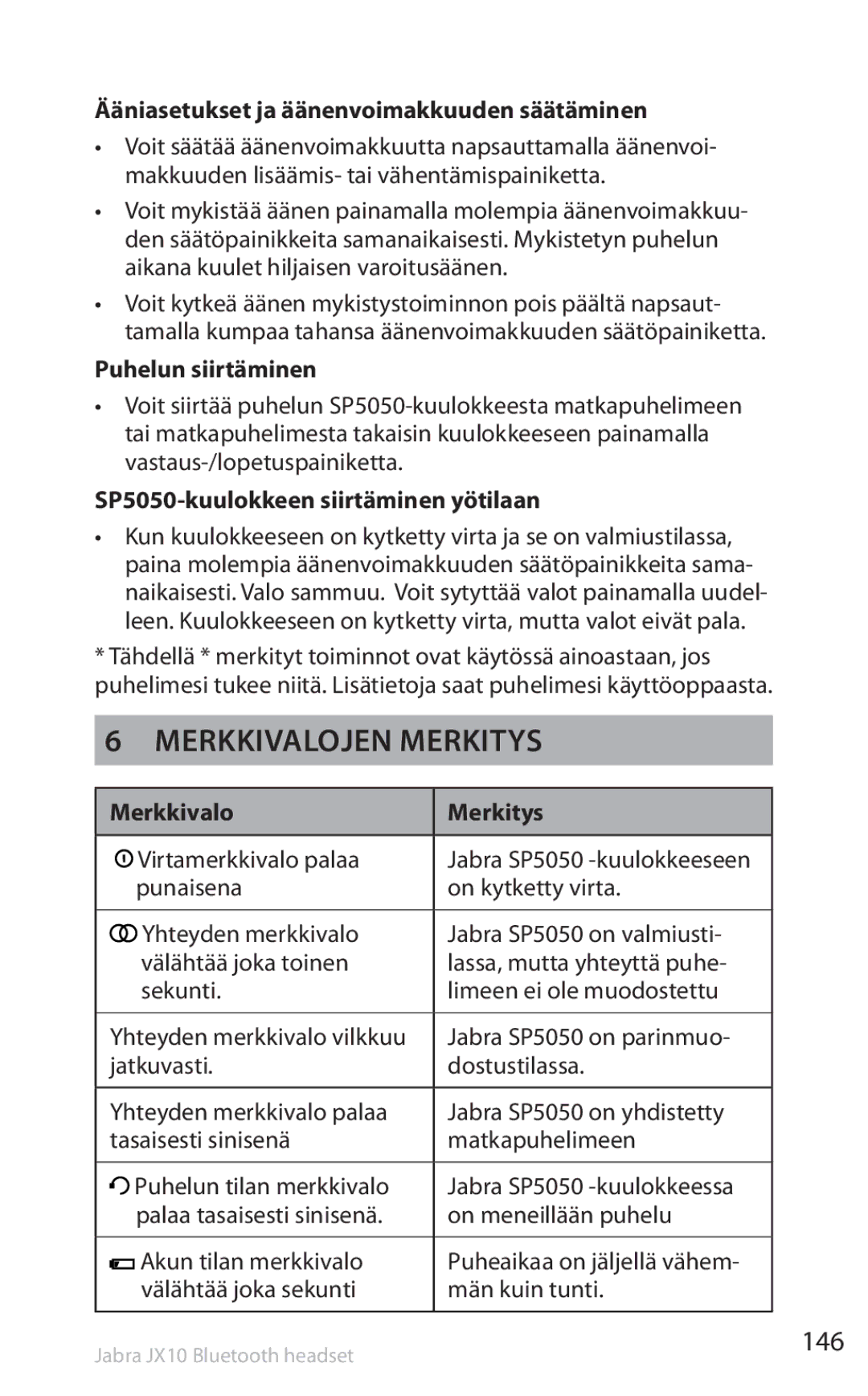 Lennox Hearth SP5050 manual Merkkivalojen merkitys, 146 