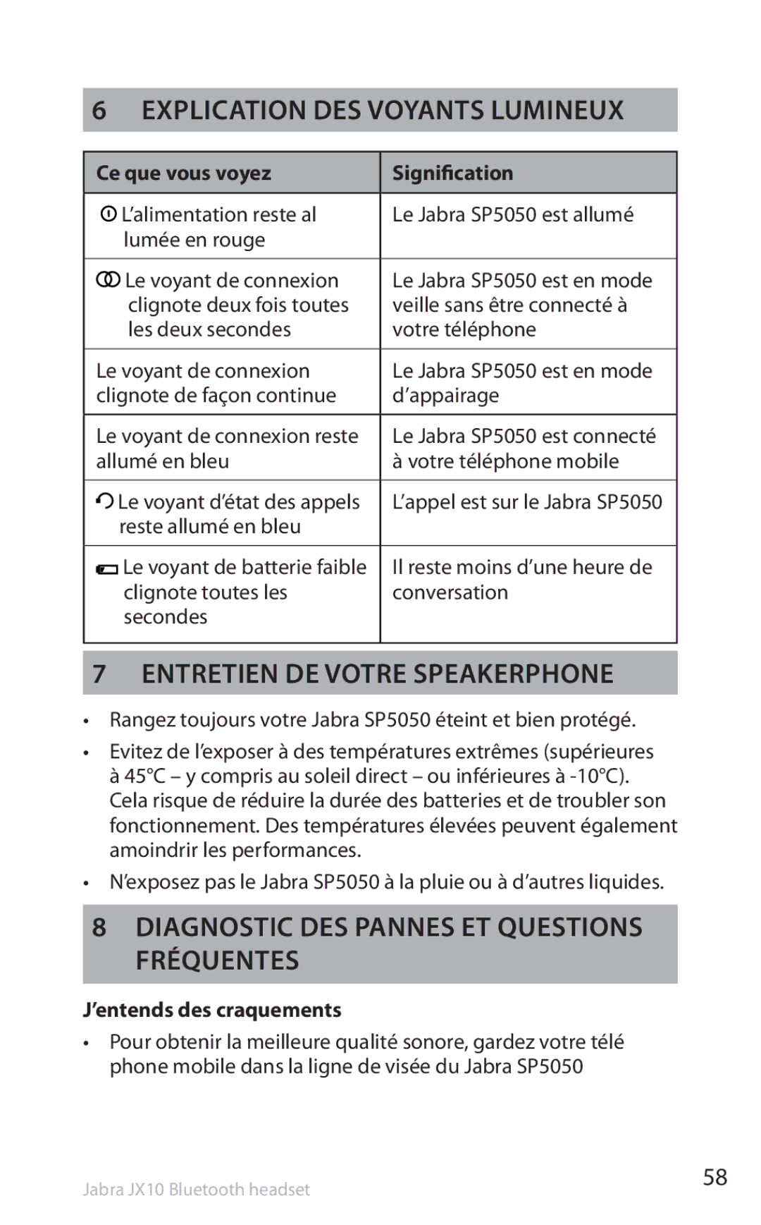 Lennox Hearth SP5050 Explication des voyants lumineux, Entretien de votre speakerphone, Ce que vous voyez Signification 