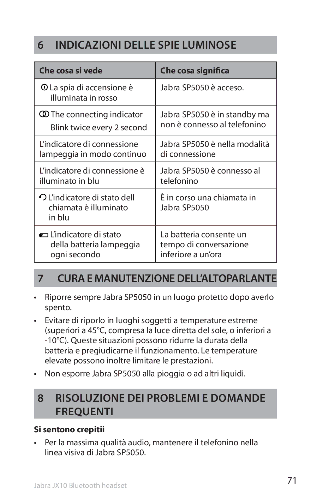 Lennox Hearth SP5050 manual Indicazioni delle spie luminose, Cura e manutenzione dell’altoparlante, Si sentono crepitii 