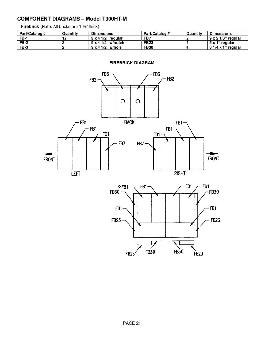 Lennox Hearth manual Component Diagrams Model T300HT-M, Firebrick Diagram 