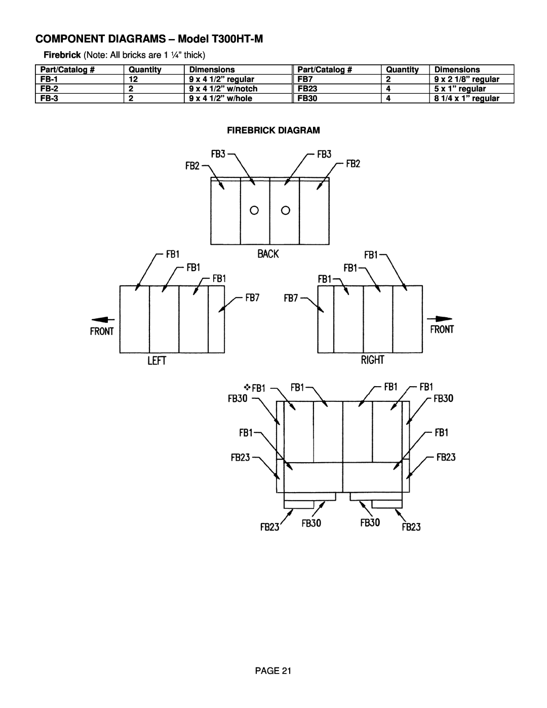 Lennox Hearth manual COMPONENT DIAGRAMS - Model T300HT-M, Firebrick Diagram 