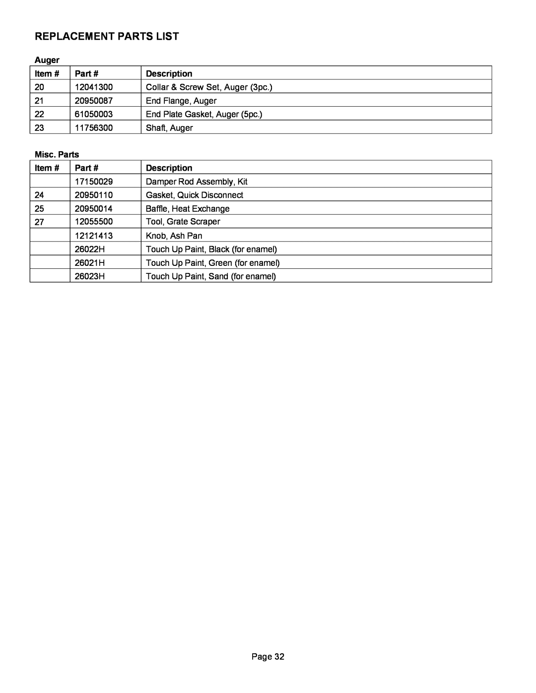 Lennox Hearth T300P operation manual Replacement Parts List, Auger, Item #, Description, Misc. Parts 