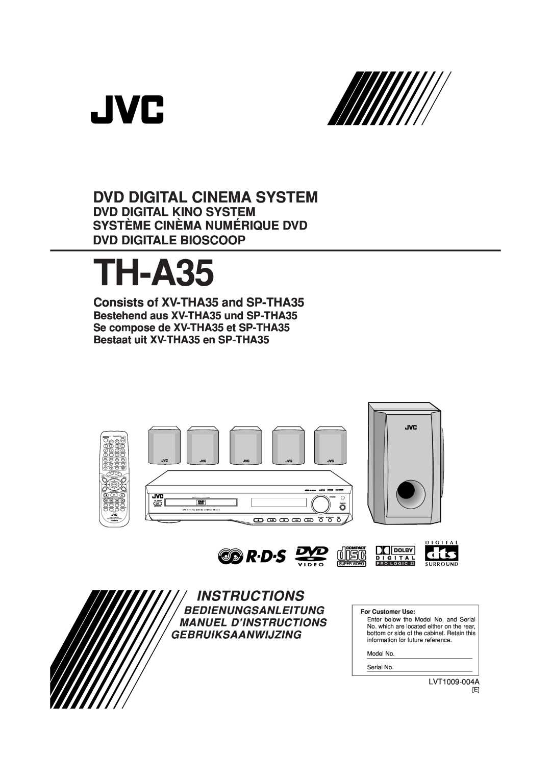 Lennox Hearth TH-A35 manual Dvd Digital Cinema System, Instructions, Dvd Digital Kino System, Gebruiksaanwijzing, Sound 
