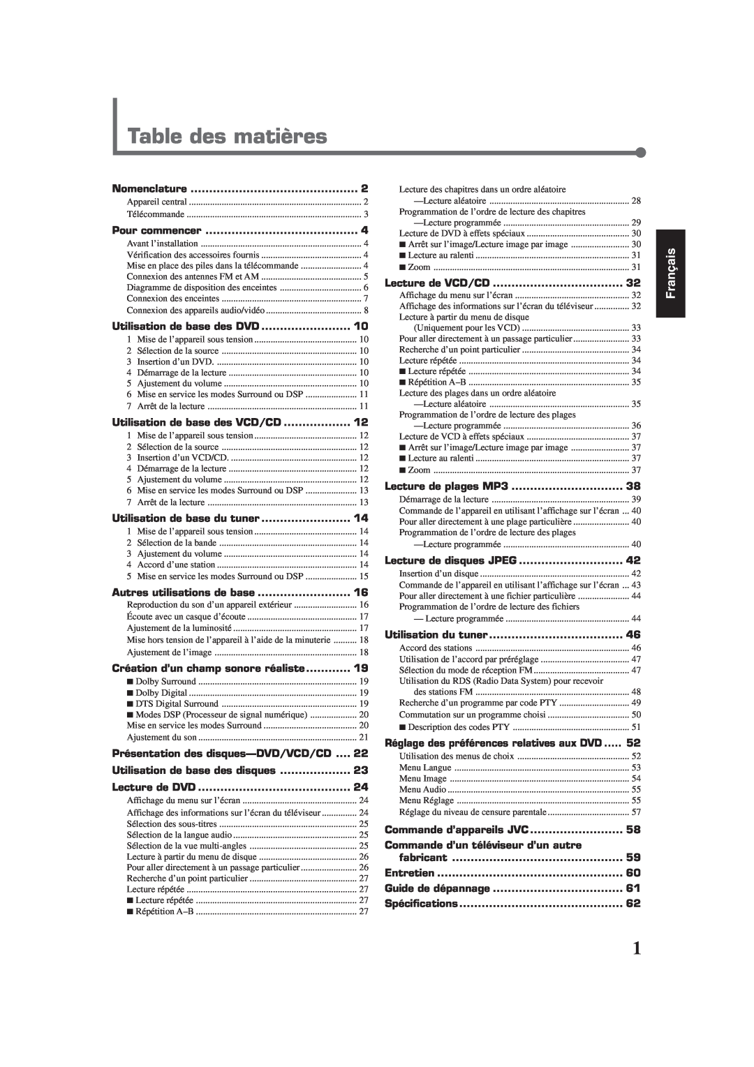 Lennox Hearth TH-A35 Table des matières, Français, Nomenclature, Pour commencer, Utilisation de base des DVD, fabricant 
