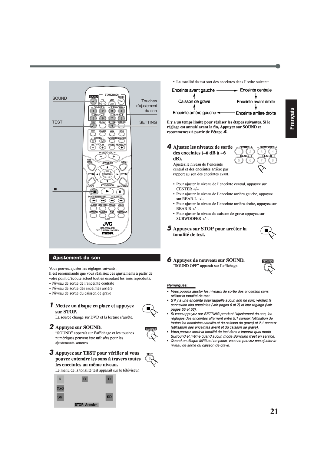 Lennox Hearth TH-A35 manual des enceintes -6dB à +6, 5Appuyez sur STOP pour arrêter la, tonalité de test, Ajustement du son 