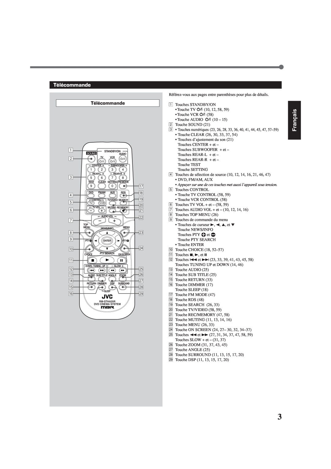 Lennox Hearth TH-A35 manual Télécommande, Français 