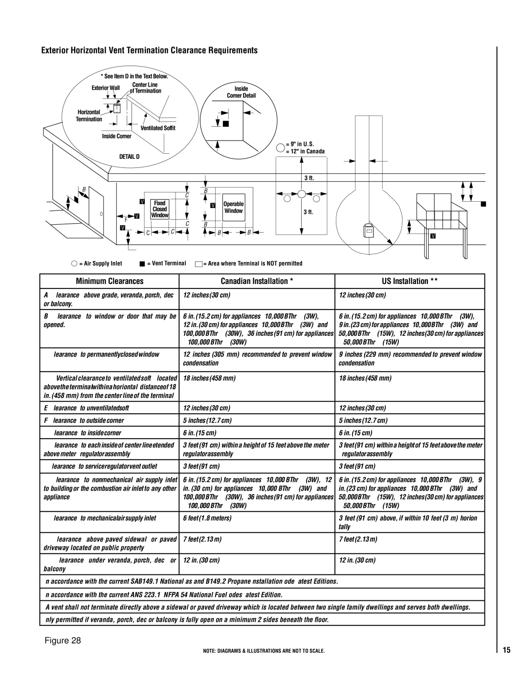 Lennox Hearth VIN operation manual Exterior Horizontal Vent Termination Clearance Requirements 