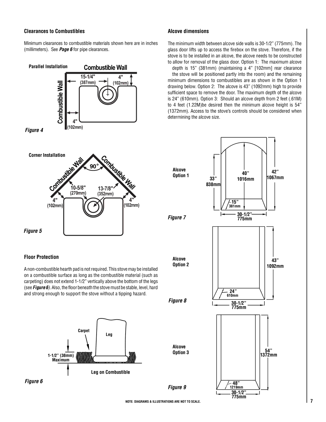 Lennox Hearth VIN operation manual Clearances to Combustibles, Alcove dimensions, Floor Protection 