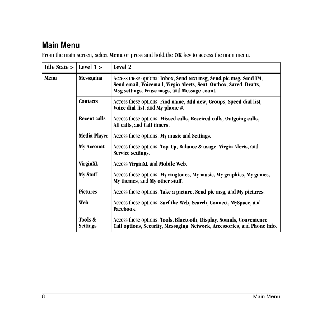 Lennox Hearth X-TC manual Main Menu, Idle State Level, Access these options My music and Settings 