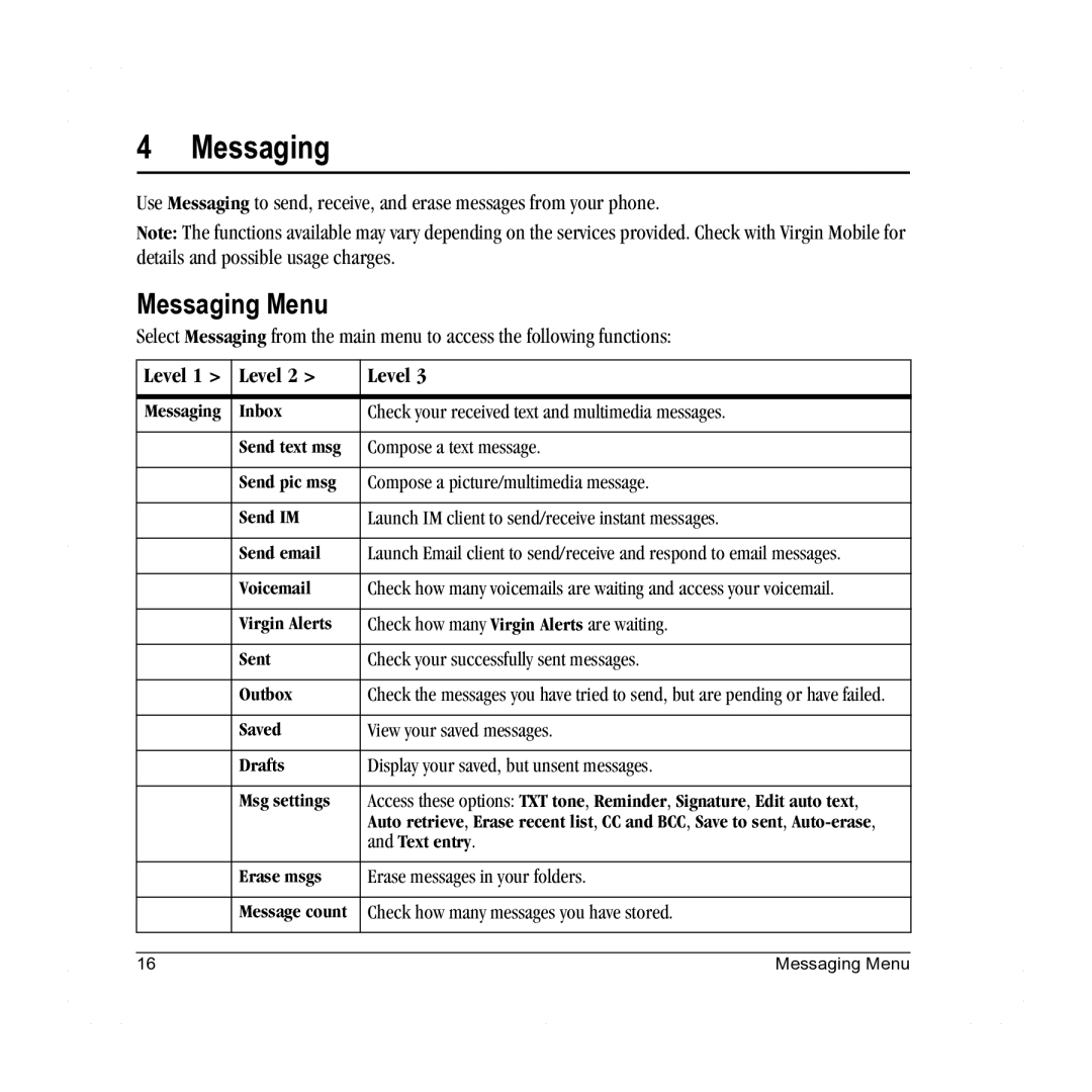 Lennox Hearth X-TC manual Messaging Menu 