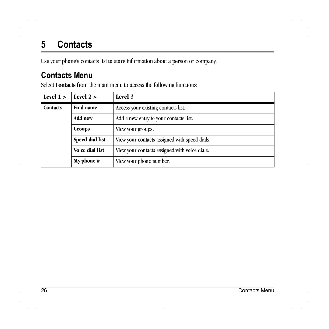 Lennox Hearth X-TC manual Contacts Menu 