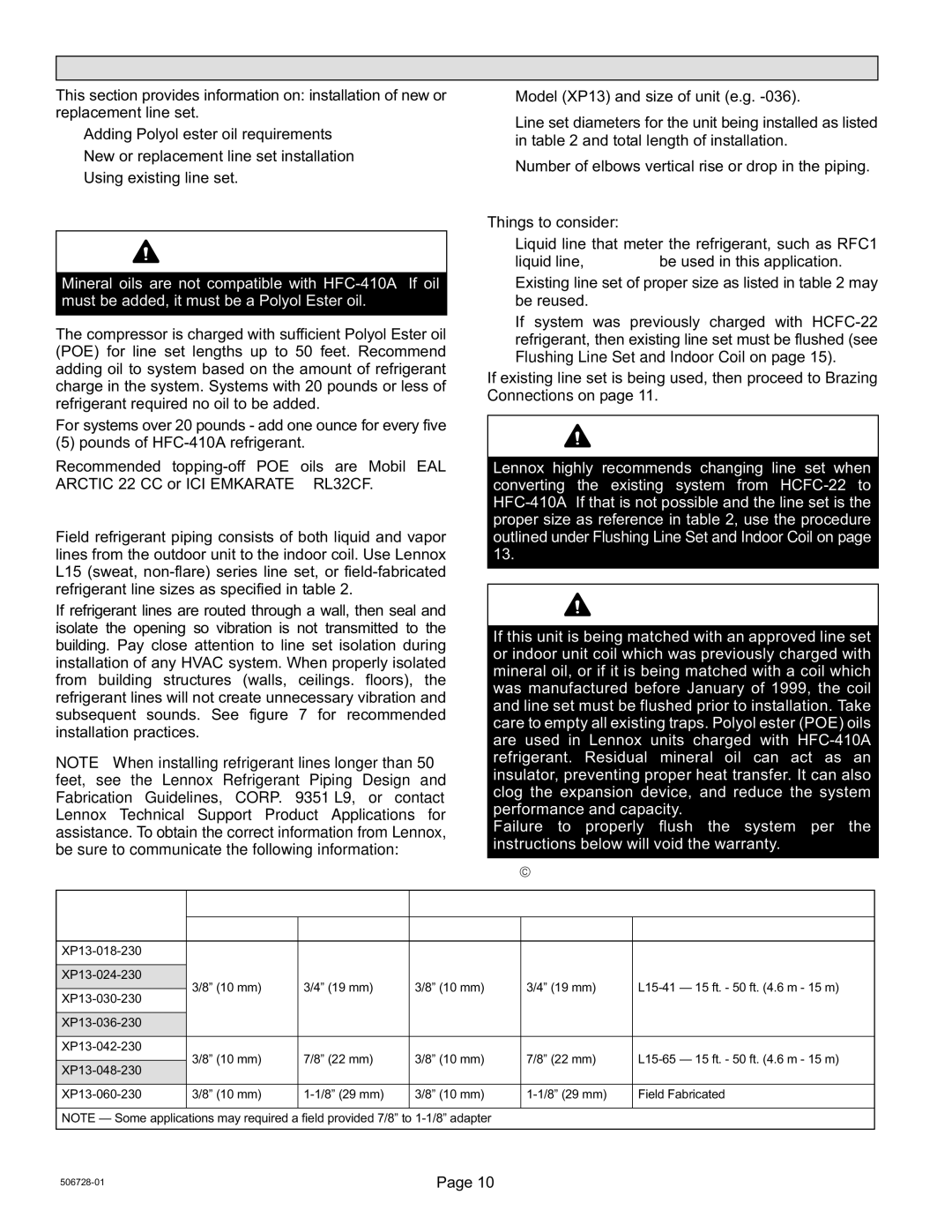 Lennox International Inc 06/11 50672801 Line Set Requirements, Adding Polyol Ester OIL Requirements, Refrigerant Line Set 