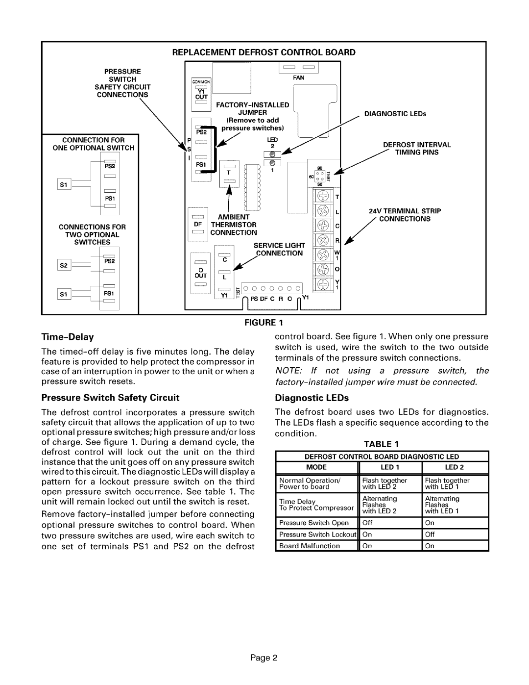 Lennox International Inc 11K71 installation instructions Time-Delay, Pressure Switch Safety Circuit 