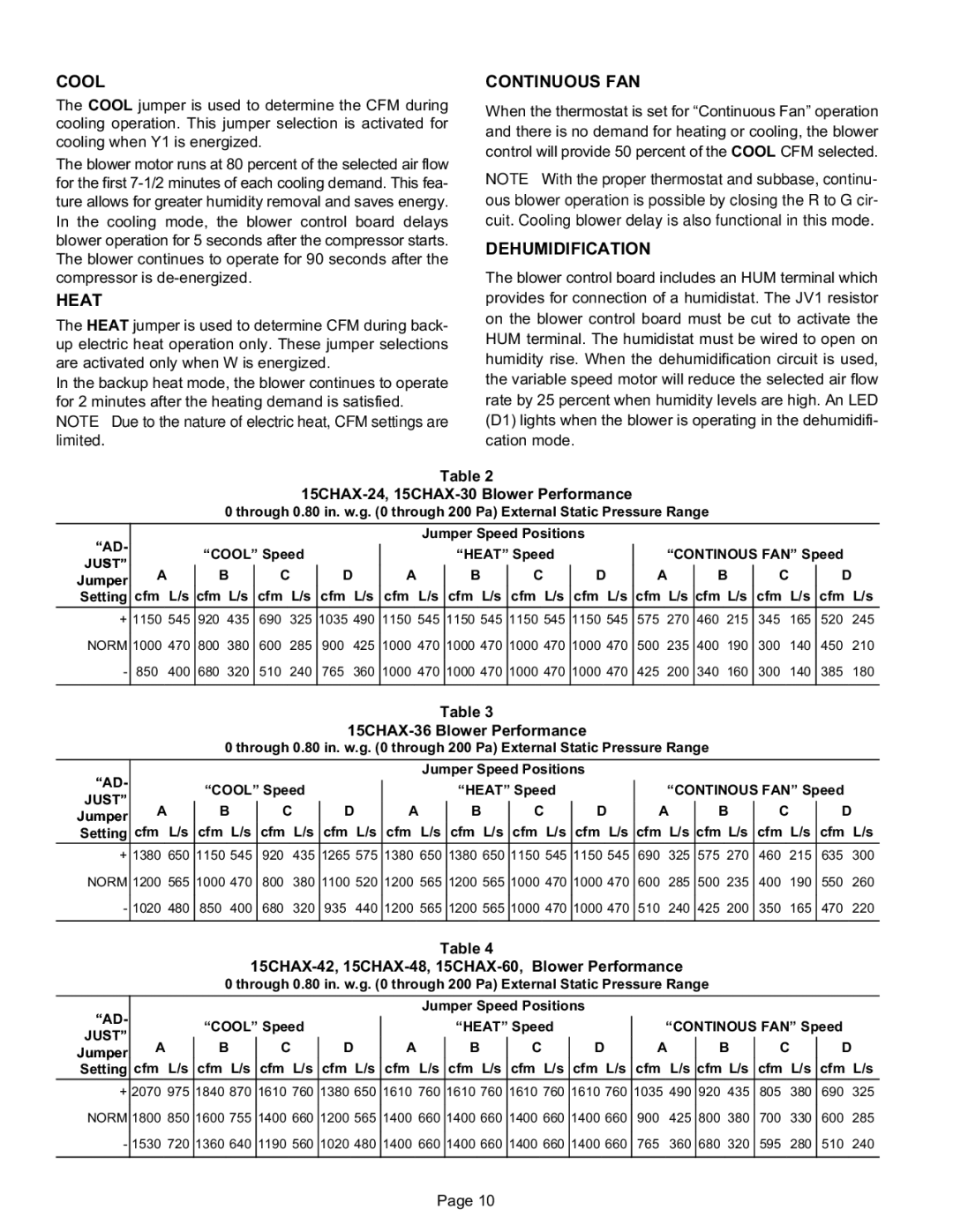 Lennox International Inc 15CHAX Series installation instructions Cool, Just 