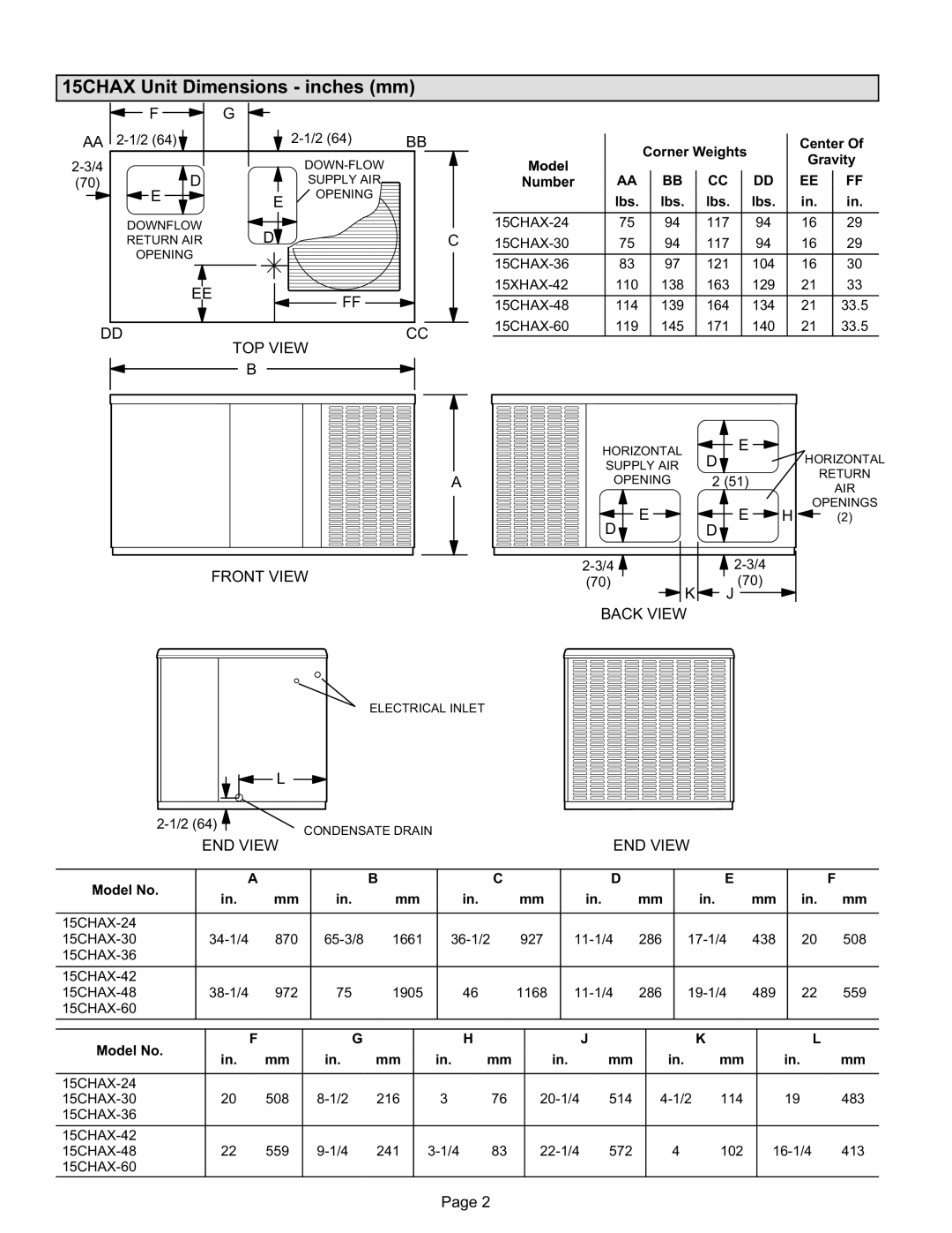 Lennox International Inc 15CHAX Series installation instructions 15CHAX Unit Dimensions − inches mm, TOP View 