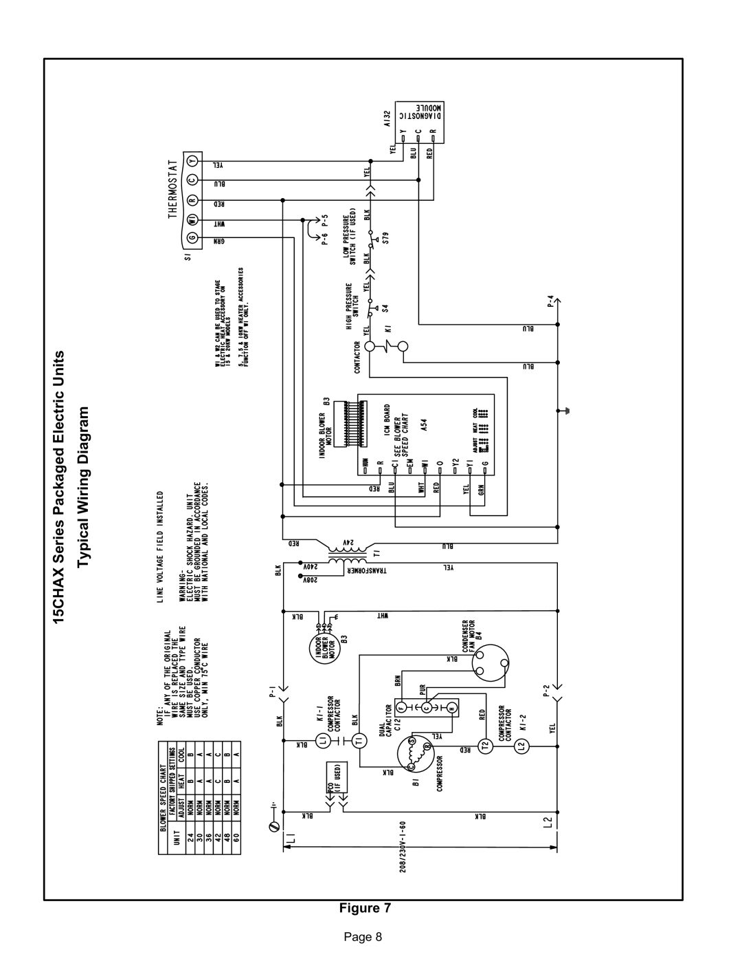 Lennox International Inc installation instructions Packaged Electric Units Wiring Diagram 15CHAX Series Typical 