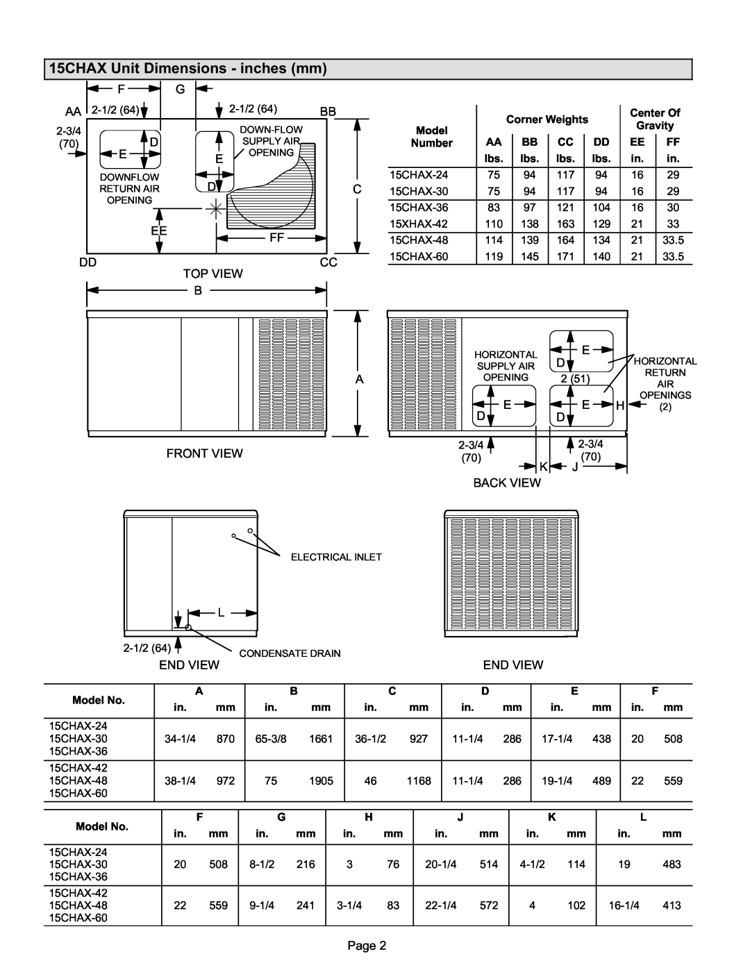 Lennox International Inc 15CHAX Series installation instructions 15CHAX Unit Dimensions − inches mm 