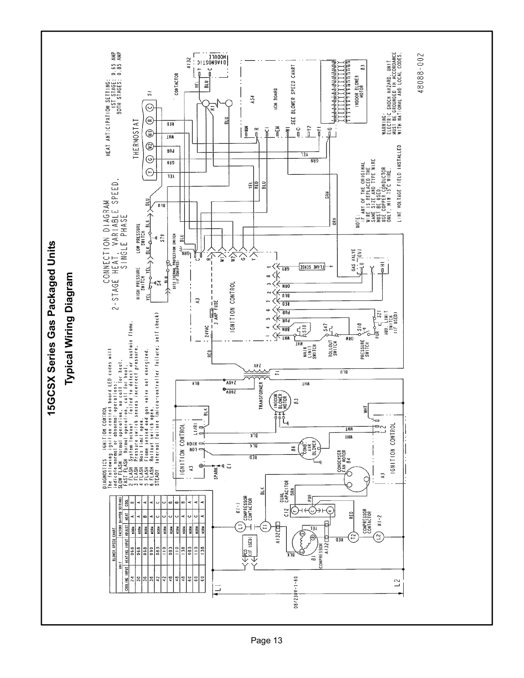 Lennox International Inc installation instructions 15GCSX Series Gas Packaged Units Typical Wiring Diagram 