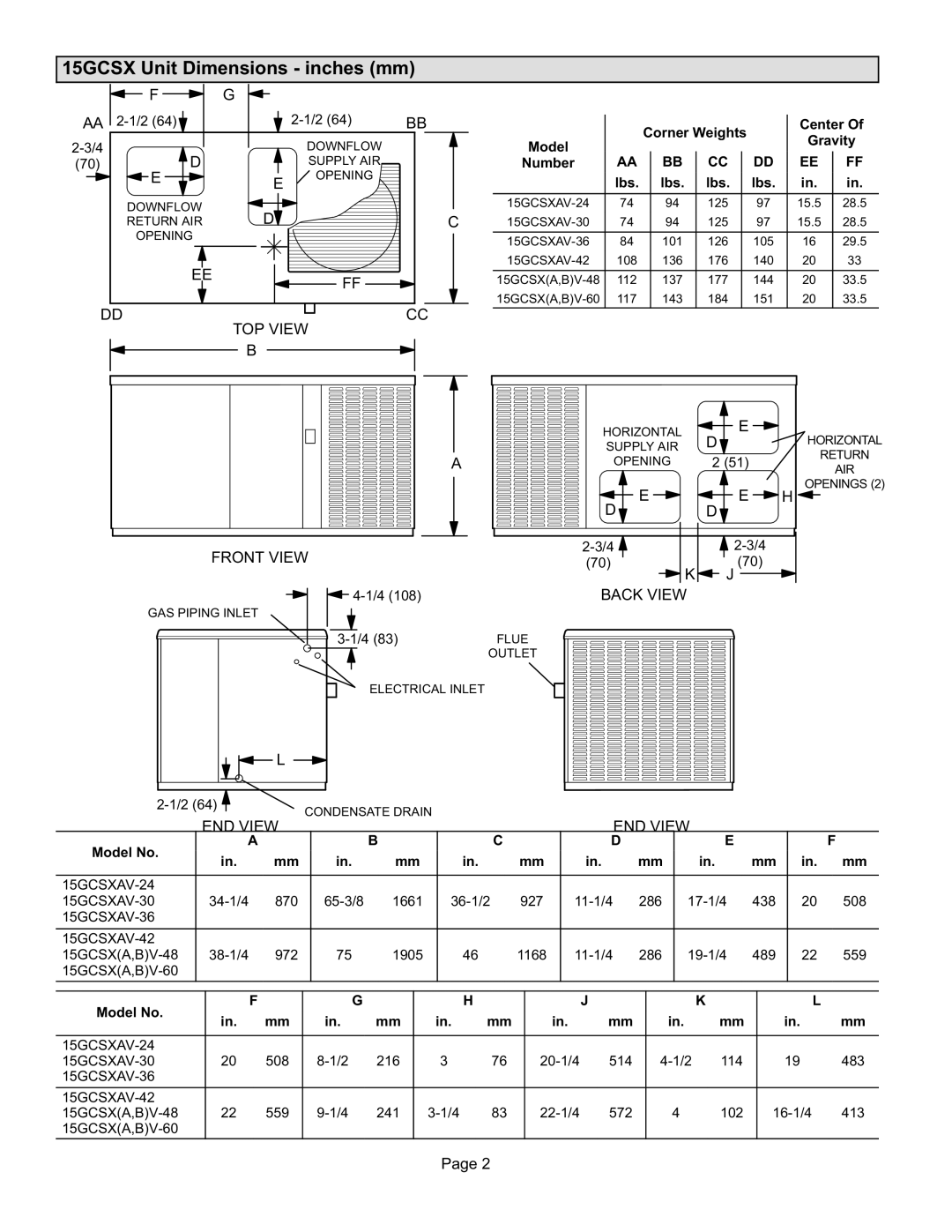 Lennox International Inc Gas Packaged Units installation instructions 15GCSX Unit Dimensions − inches mm, Lbs 