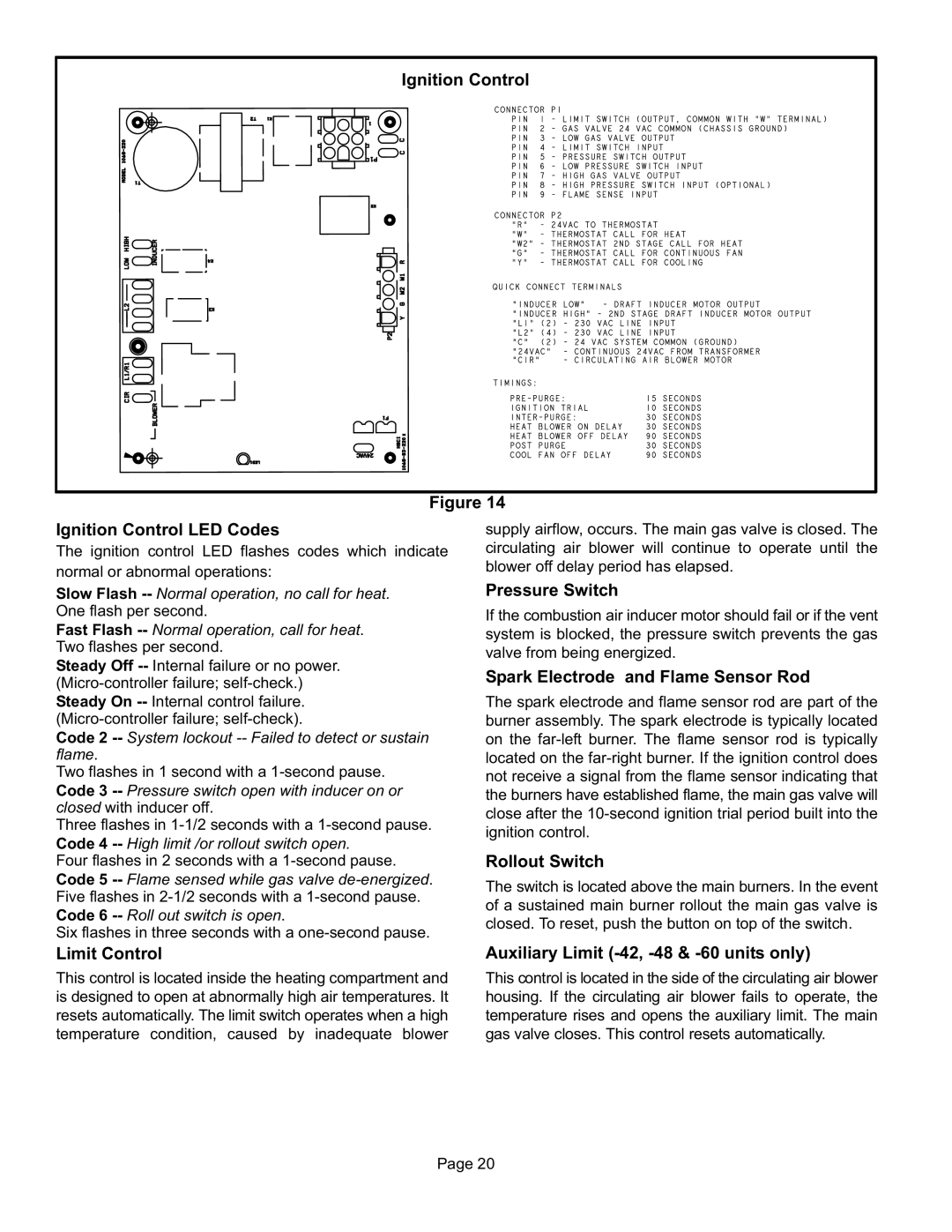 Lennox International Inc 15GCSX Ignition Control LED Codes, Pressure Switch, Spark Electrode and Flame Sensor Rod 