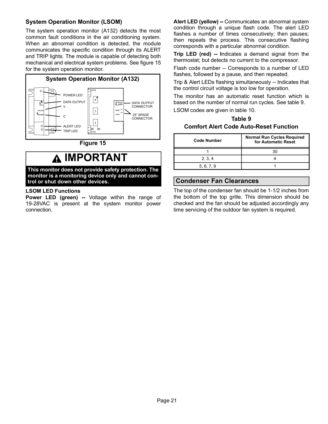 Lennox International Inc Gas Packaged Units, 15GCSX Condenser Fan Clearances, System Operation Monitor Lsom 