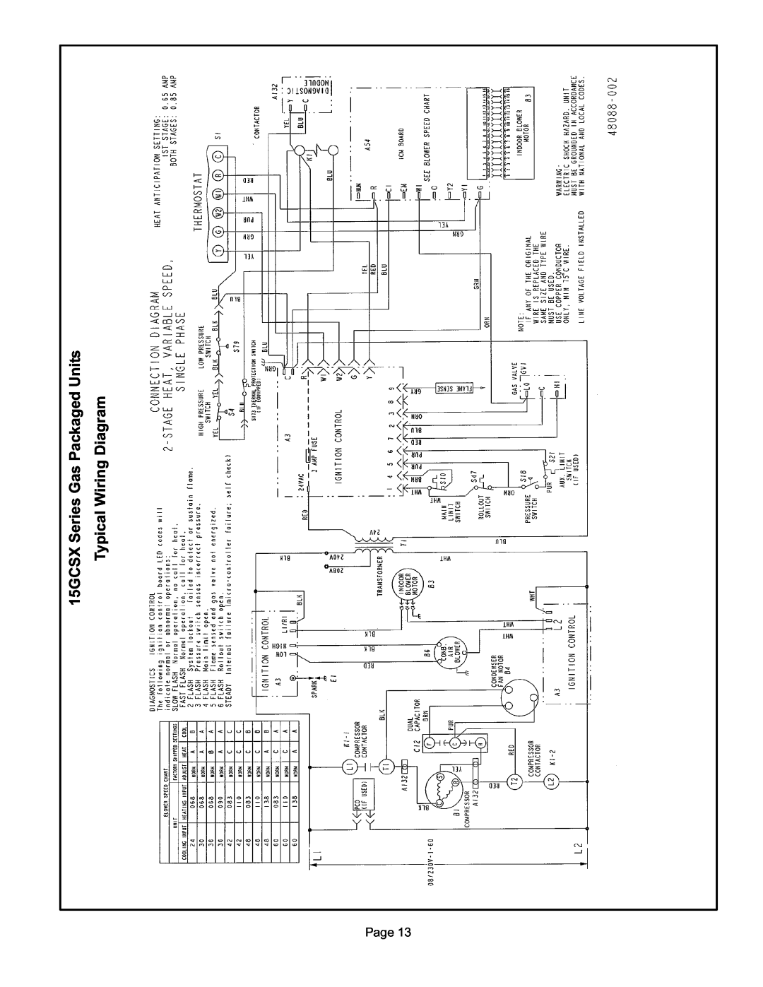 Lennox International Inc installation instructions 15GCSX Series Gas Packaged Units, Typical Wiring Diagram, Page 