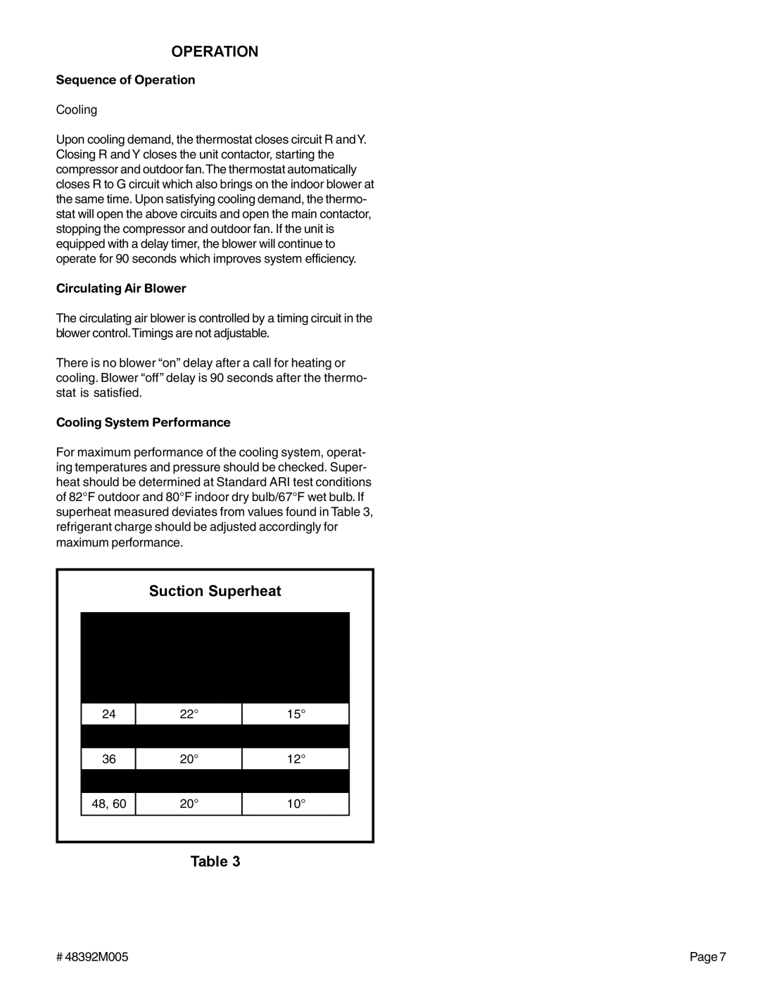 Lennox International Inc (2/4)SA13 warranty Operation, Suction Superheat 