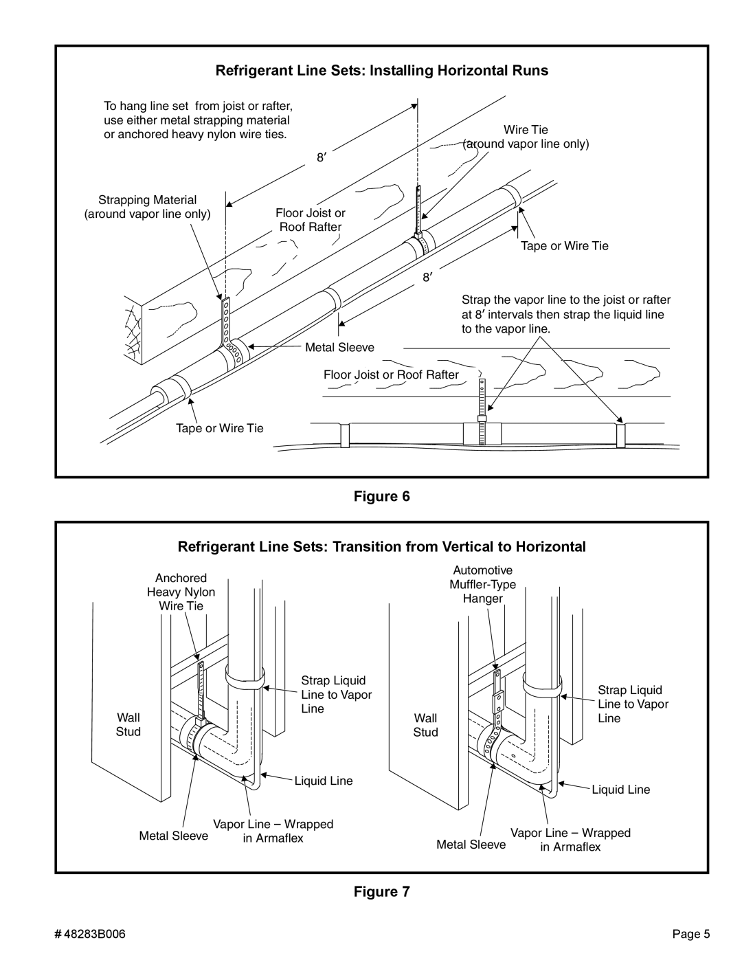 Lennox International Inc 2SCU13 warranty Refrigerant Line Sets Installing Horizontal Runs 