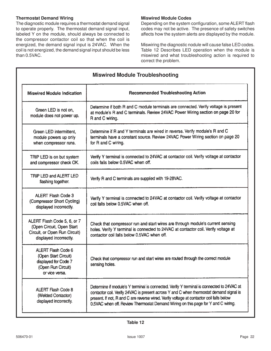 Lennox International Inc 4HP18LT manual Thermostat Demand Wiring, Miswired Module Codes 