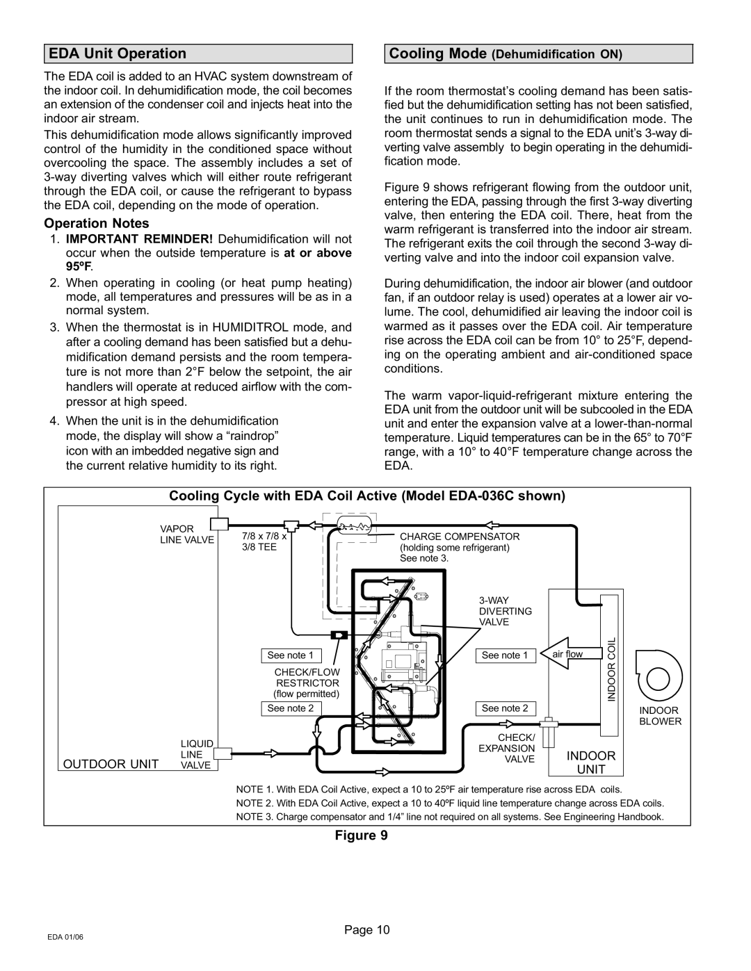 Lennox International Inc 505 EDA Unit Operation, Operation Notes, Cooling Cycle with EDA Coil Active Model EDA−036C shown 