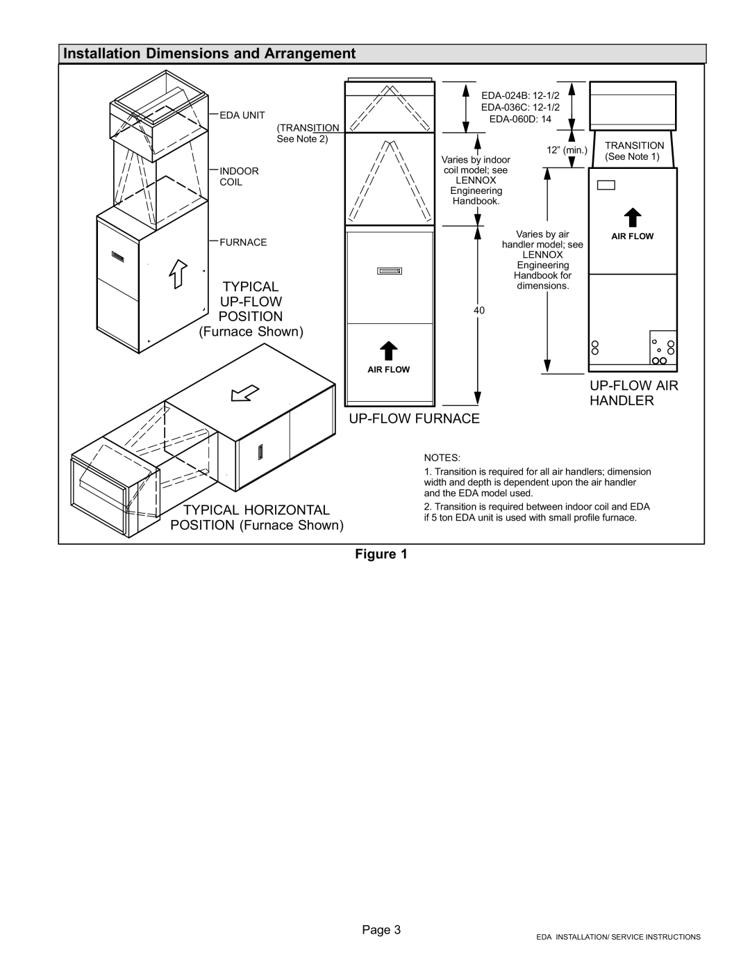 Lennox International Inc 021, 505 Installation Dimensions and Arrangement, Position Furnace Shown 