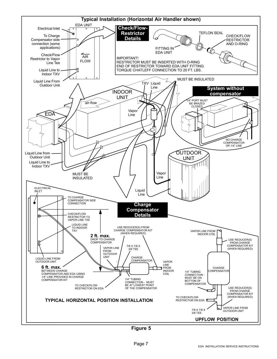 Lennox International Inc 021, 505 installation instructions Typical Installation Horizontal Air Handler shown, Details 