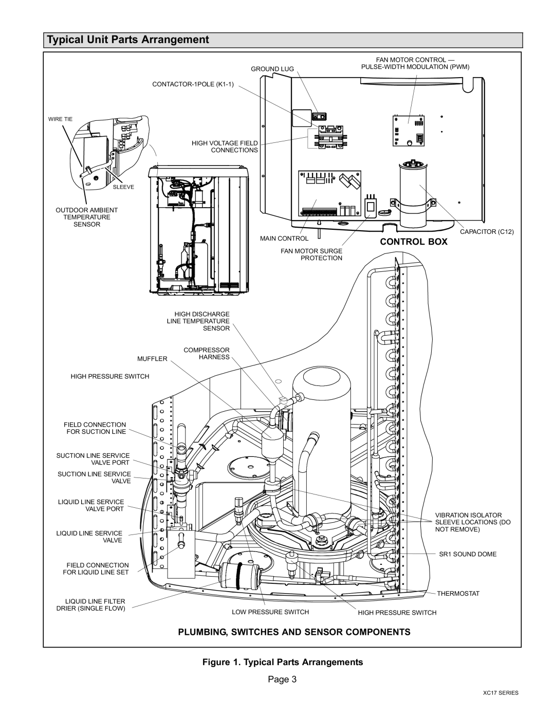 Lennox International Inc Dave Lennox Signature Collection XC17 Air Conditioner Typical Unit Parts Arrangement, Control BOX 