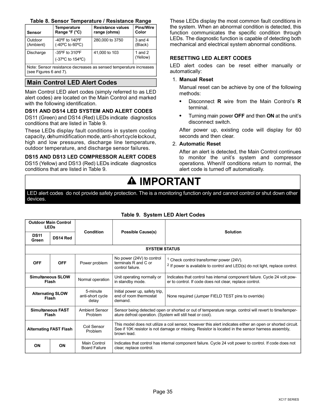 Lennox International Inc Dave Lennox Signature Collection XC17 Air Conditioner, 506510-01 Main Control LED Alert Codes 