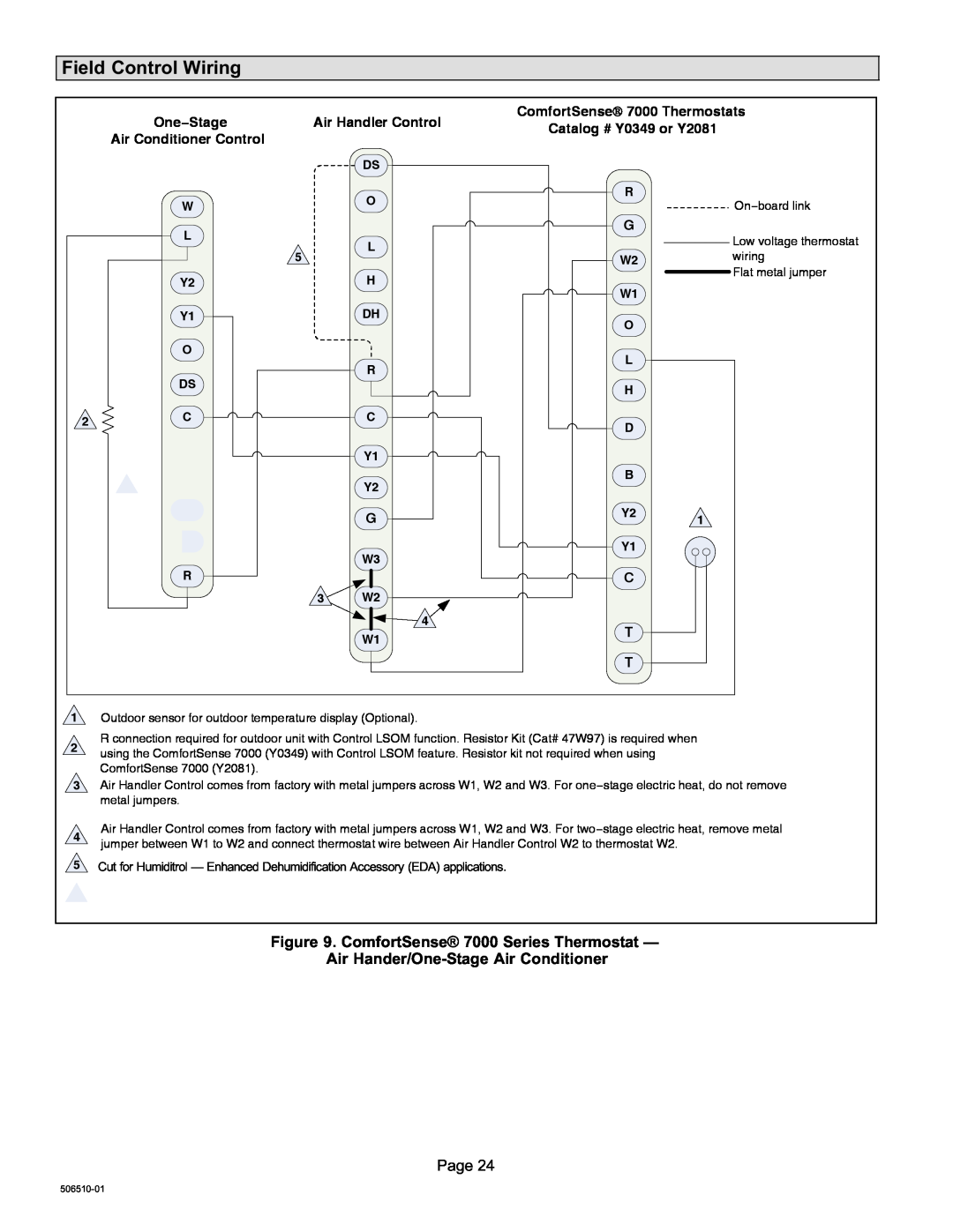Lennox International Inc 506510-01 installation instructions Field Control Wiring, ComfortSense 7000 Series Thermostat 