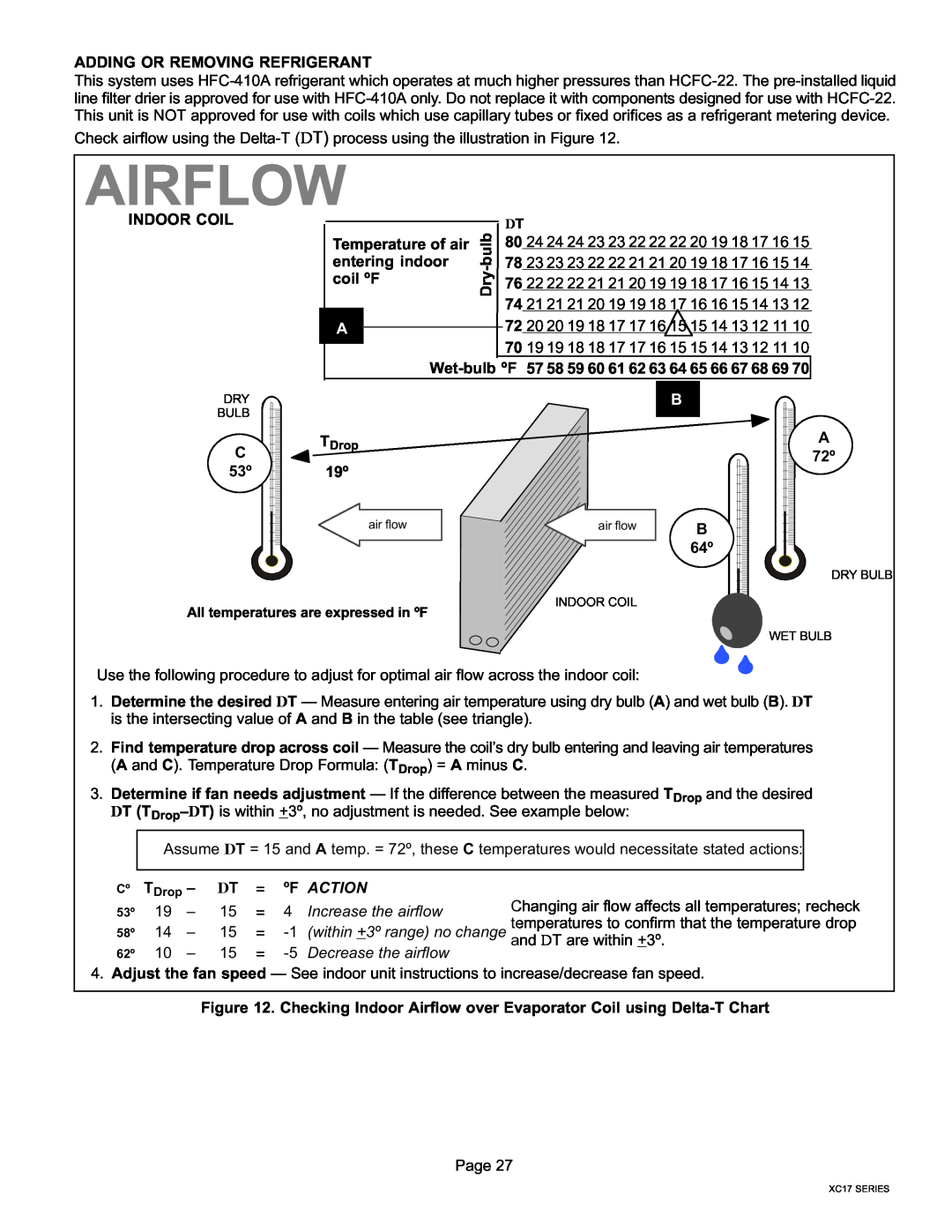Lennox International Inc Dave Lennox Signature Collection XC17 Air Conditioner, 506510-01 installation instructions Airflow 