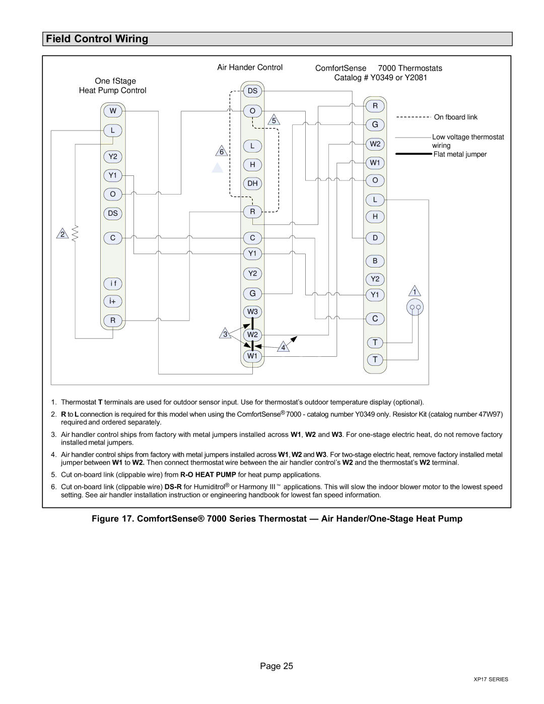 Lennox International Inc Dave Lennox Signature Collection XP17 System HEAT PUMPS Field Control Wiring, Flat metal jumper 