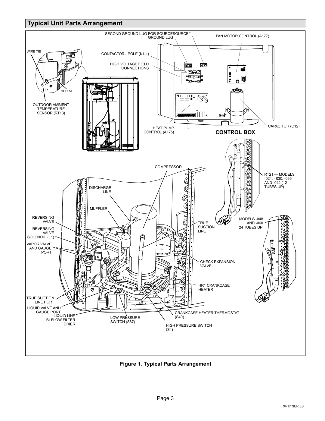 Lennox International Inc Dave Lennox Signature Collection XP17 System HEAT PUMPS, 506586-01 Typical Unit Parts Arrangement 