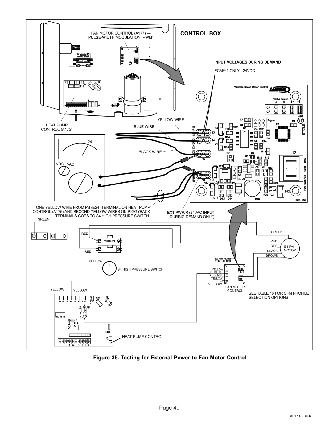 Lennox International Inc Dave Lennox Signature Collection XP17 System HEAT PUMPS, 506586-01 installation instructions 