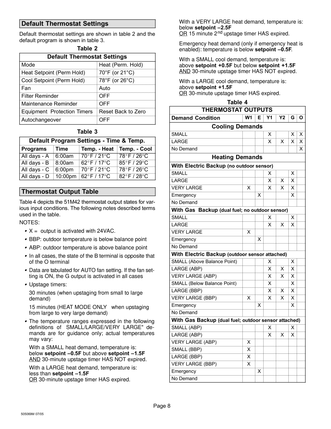 Lennox International Inc 51M37 Default Program Settings − Time & Temp, With Electric Backup no outdoor sensor 