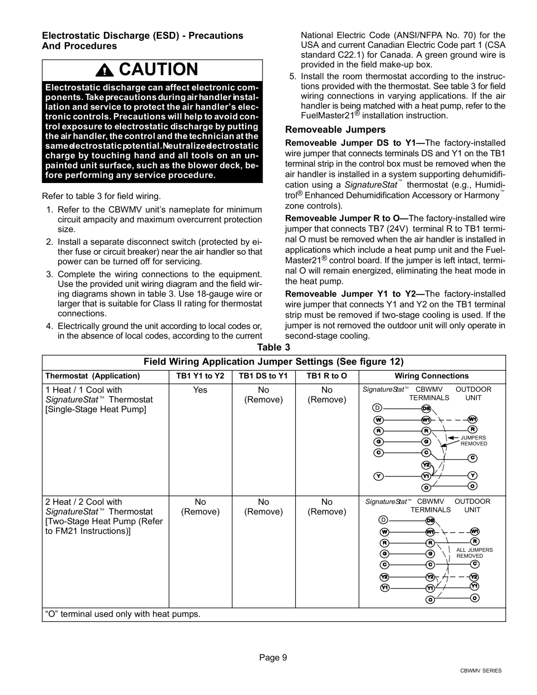 Lennox International Inc CBWMV, AIR HANDLERS Electrostatic Discharge ESD Precautions And Procedures, Removeable Jumpers 