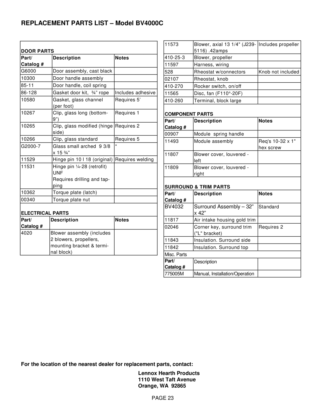 Lennox International Inc operation manual Replacement Parts List Model BV4000C 