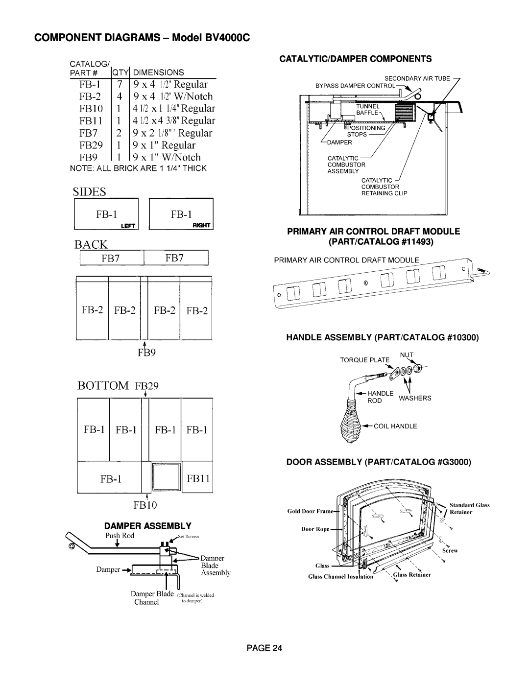 Lennox International Inc operation manual COMPONENT DIAGRAMS - Model BV4000C, Catalytic/Damper Components 